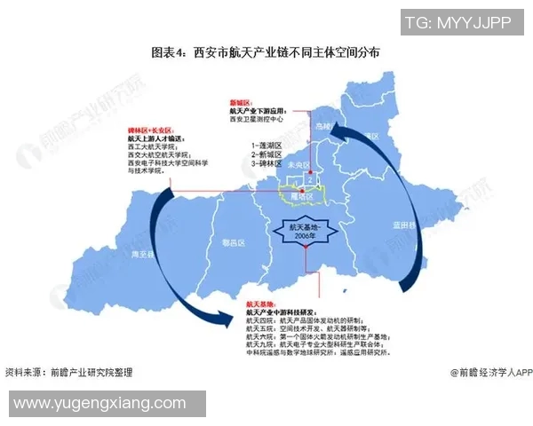 西安篮球队近期状态分析与表现评估全面解读