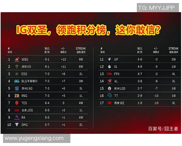 西安乒乓球队强势领跑欧锦赛积分榜77分展现实力与风采