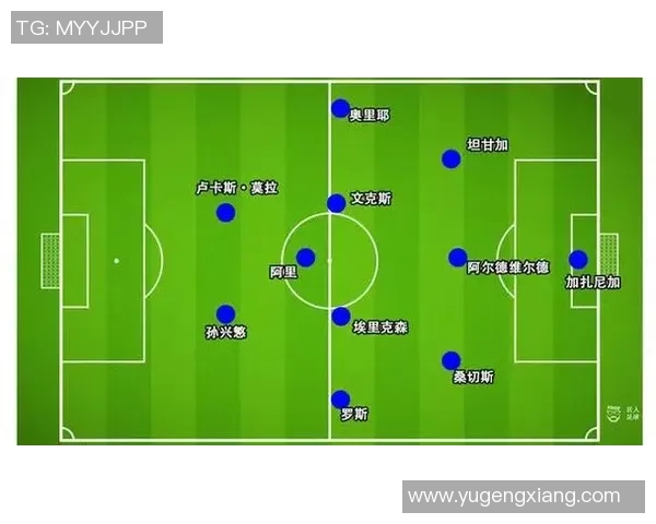 重庆足球队的节奏变化与战术调整对球队表现的影响分析 重庆足球队的节奏变化与战术调整对球队表现的影响分析