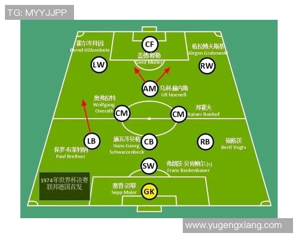 深入分析北京足球队控制打法的战术特点与实际应用 深入分析北京足球队控制打法的战术特点与实际应用