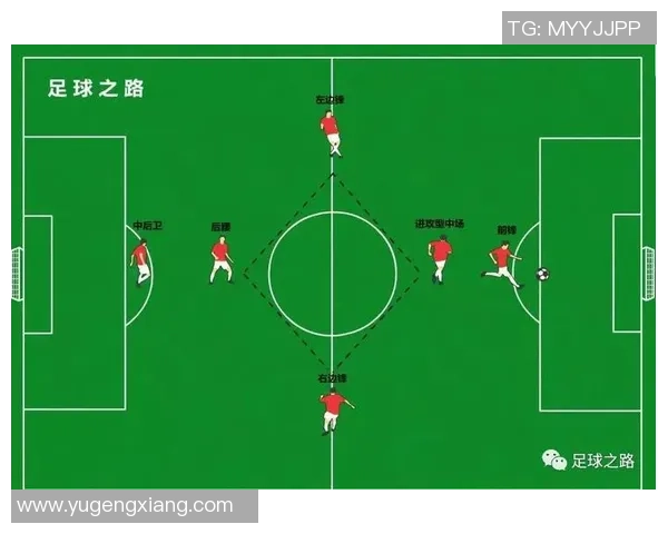 广州足球队灵活性分析与战术调整的深度探讨与展望 广州足球队灵活性分析与战术调整的深度探讨与展望