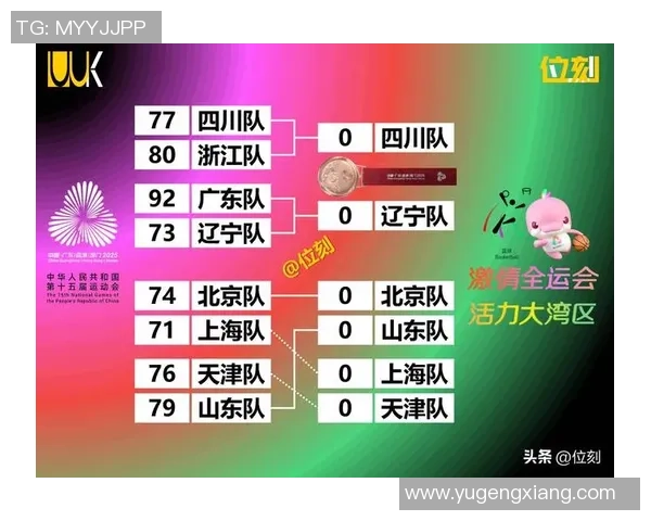 杭州篮球队在最新状态排行榜中荣登第五名展现强劲实力与潜力