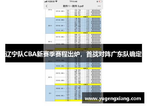 辽宁队CBA新赛季赛程出炉，首战对阵广东队确定